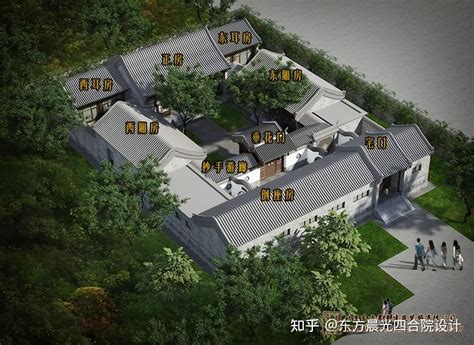 四合院布局|北京四合院的建筑布局与居住文化